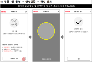 휴대폰 개통 시 안면 인증 도입, 43개 알뜰폰 포함